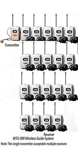 780-850MHZ Wireless Tour Group Guide/Talkback System for Restaurants Train 1T19R
