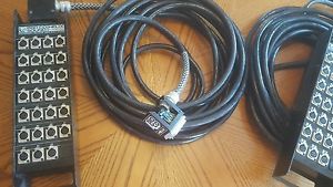 Pro Co Sound 54 Port Audio Cable System 40'