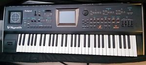 Keyboard Covers