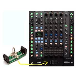 Rane