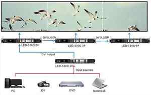 Video Processor Switcher for LED Wall Large Screen Seamless Splicing Dual Image