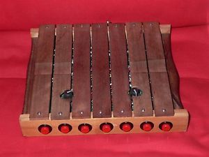 CIAT-LONBARDE SIDRAZZI