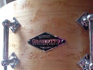 Craviotto Custom Shop Maple Bird Eye 5.5 x 14 Snare Drum