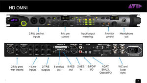 Avid HD Omni NEU OVP (no Pro Tools Software)