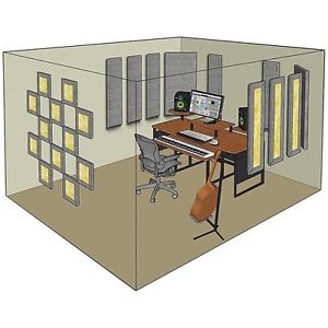 Primacoustic London 12a kit, VoxGuard, Recoil Stabilizers RX5 Bundle Deal Sale!