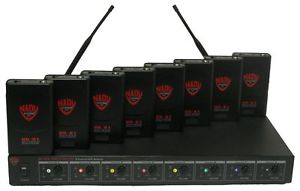 Nady U81 Lavalier Wireless Micro