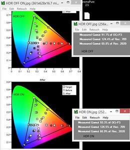 CalMAN Ultimate software license