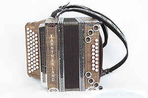 Kärntnerland Modell Edelweiss Plus G-C-F-B