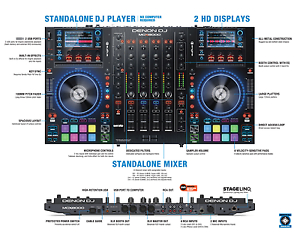 DENON MCX8000 Professional 4Ch Dual HD DISPLAYS Built-in Software FX Controller