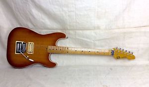 Vintage 1980's Strings & Things of Memphis Custom Electric Guitar Kahler Strat
