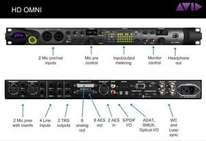 Avid HD OMNI IO (NEW!)