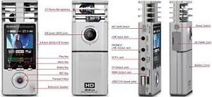 ZOOM high image quality and high-quality sound Handy Video Recorder Q3HD
