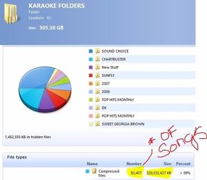80,000 + karaoke songs