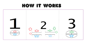 NeoZIO! - LOTUSDRUM- World's First modular handpan!