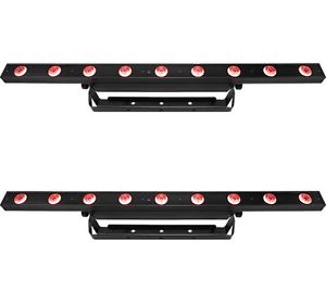 2 CHAUVET DJ COLORband H9 USB - RGBAW+UV LED Strip Light
