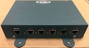 Clear‑Com PD2203 FreeSpeak II / Cellcom 5‑Way Antenna Splitter