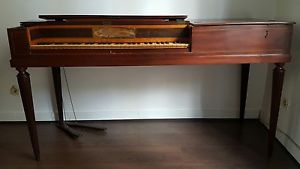 Square Piano forte carré by Erard 1787