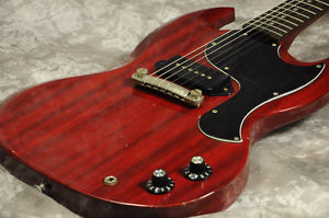 Used GRECO Greco / SJR63-50 CH from JAPAN EMS