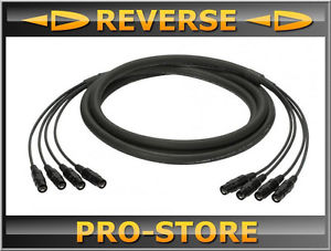 Sommer Cable K4B5 Netzwerkkabel SC-Mercator RJ45 Computer-/Medienkabel Cable