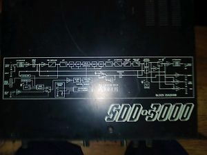 Korg Digital delay SDD - 3000