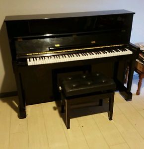 Piano mtdruitt  area