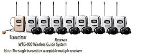 780-850MHZ Wireless Tour Group Guide/Talkback System for Restaurants ,Train 1T8R
