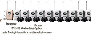 Wireless Tour Group Guide/Talkback System for Guiding , Restaurants , 1T10R