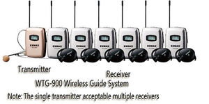 780-850MHZ Wireless Tour Group Guide/Talkback/Assistive Listening System ,1T6R